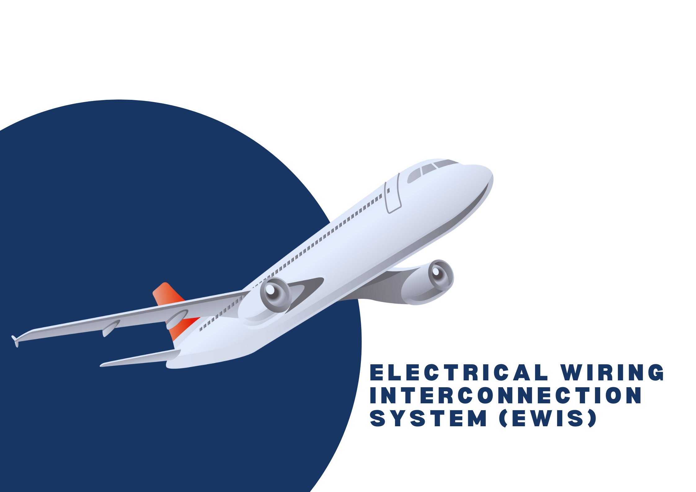 Electrical wire interconnection system